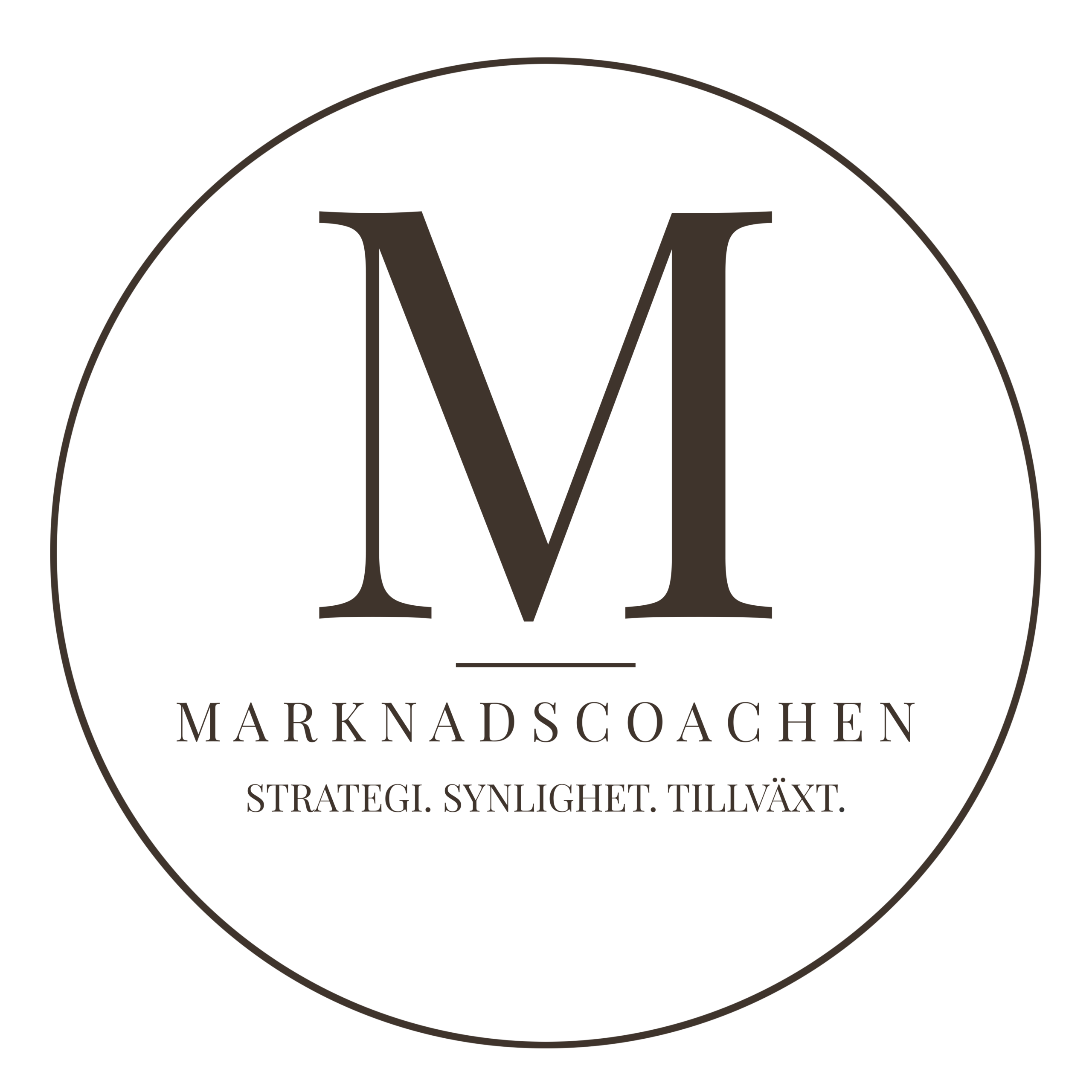 Marknadscoachen